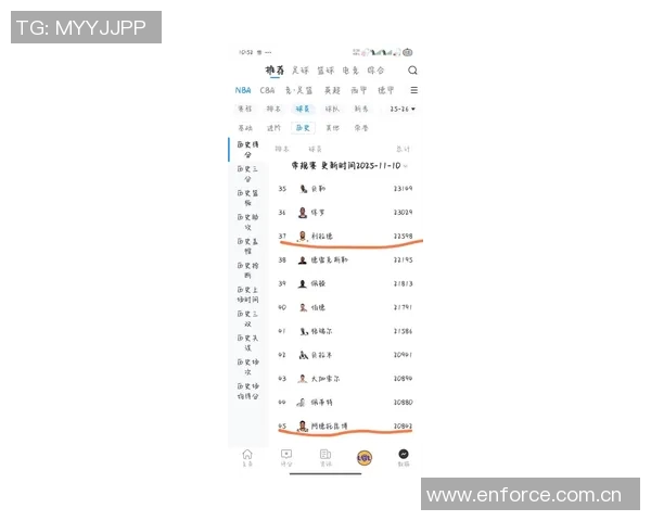 字母哥三季场均30分却未赢系列赛仅次于历史第二人